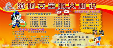 消防知識(shí)安全預(yù)防