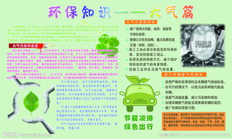 安全環(huán)保知識圖