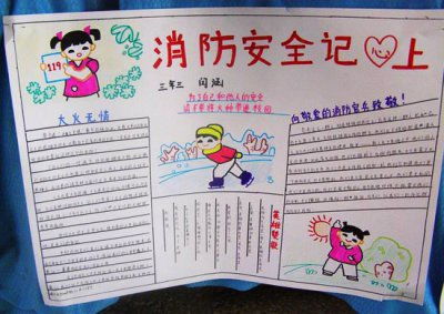 四級(jí)消防安全知識(shí)小報(bào)