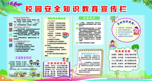 在校園的安全知識(shí)競(jìng)賽