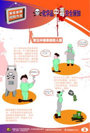 化學應(yīng)注意的安全知識
