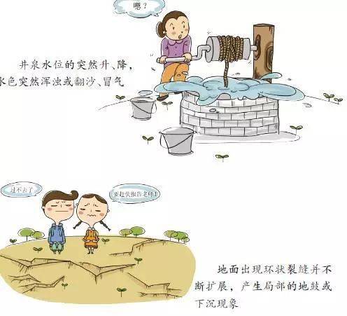 防地質(zhì)塌陷安全知識