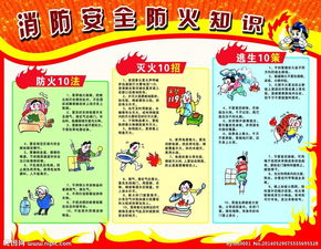 怎樣做好消防安全防火知識(shí)
