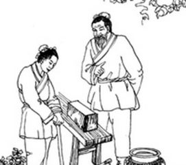 有何,典故,機(jī)器人,古代