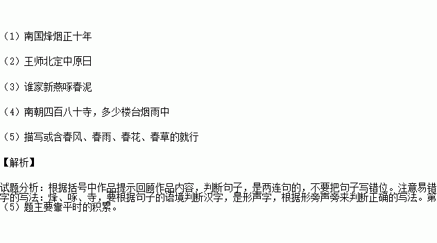 此頭須向國門懸典故