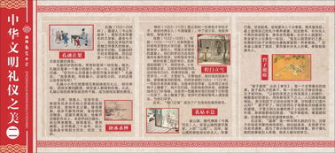 文明禮儀經(jīng)典故事