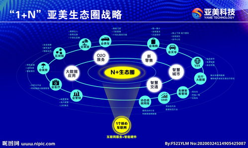 生態(tài)圈典故
