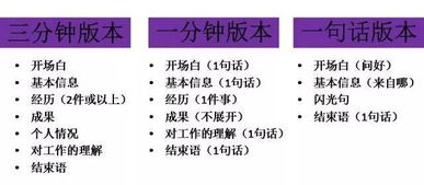 運用典故自我介紹