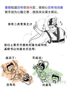 典故,驅(qū)虎吞狼