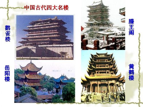 秋日登洪府滕王閣餞別序典故