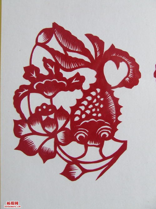 鯉魚,典故,躍龍門