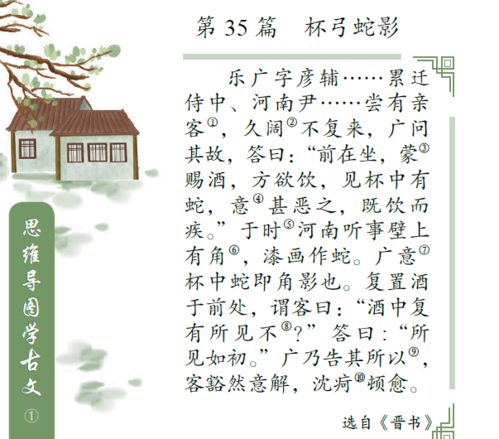 文言文,典故,歷史