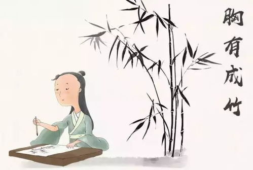 形容胸有成竹的成語(yǔ),胸有成竹反義詞成語(yǔ),胸有成竹近義詞成語(yǔ)