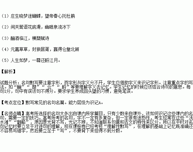 杜宇的典故表達(dá)了什么,杜宇的典故是什么,杜宇的典故有何寓意