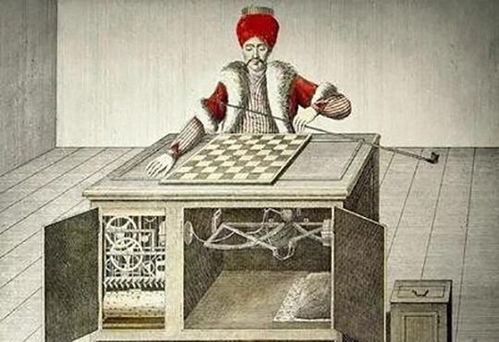 古代機(jī)器人有哪些有何典故