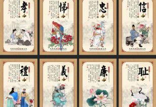 忠孝節(jié)悌禮義廉恥,忠孝節(jié)悌禮義廉恥怎么讀,忠孝節(jié)悌禮義廉恥和仁