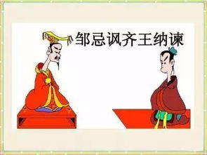 關(guān)于納諫的典故