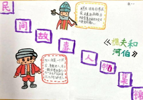 西游記的經(jīng)典故事縮寫,經(jīng)典故事縮寫作文,經(jīng)典故事縮寫英文