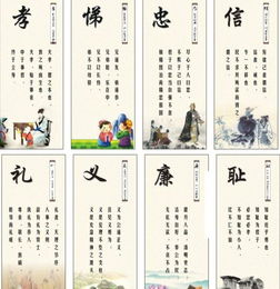 禮義廉恥,典故,忠孝