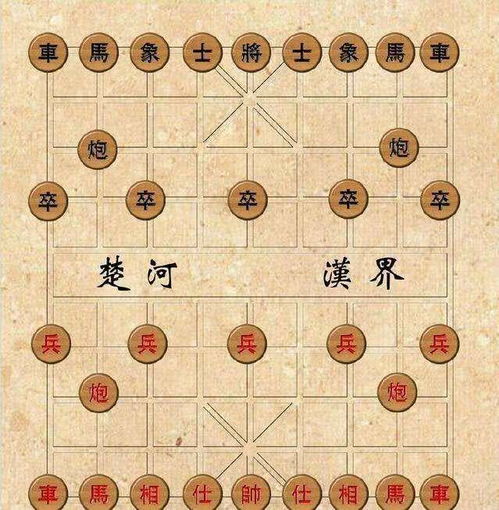 象棋典故