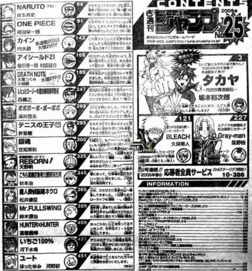 進(jìn)擊,典故,巨人,jump