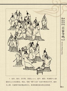 墨家,典故,成語