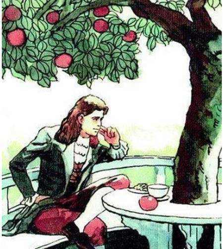 與眼睛有關(guān)的典故