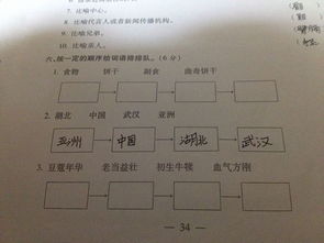 吳國(guó)與越國(guó)的典故有