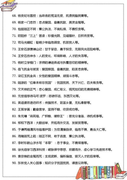有關(guān)典故的作文600字,有關(guān)典故的作文800字,運(yùn)用典故的作文