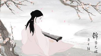 典故,借用,錦瑟