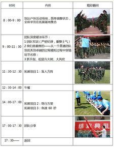 拓展基地策劃方案