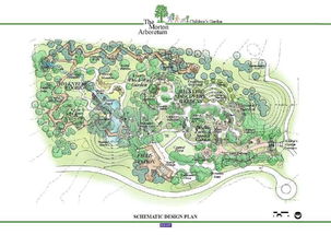 少兒英語公園活動的策劃方案