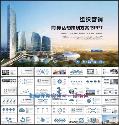 手游地推活動(dòng)策劃方案