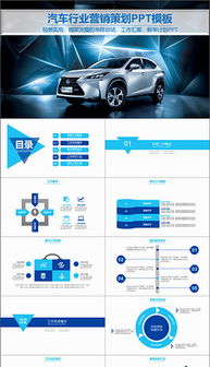 汽車(chē)網(wǎng)站制作策劃方案