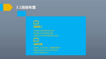 活動(dòng)策劃方案資金預(yù)算