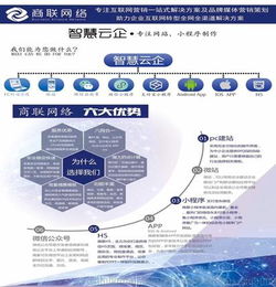 營銷與策劃專業(yè)建設方案