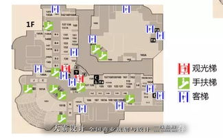 上海恒隆廣場媒體策劃方案