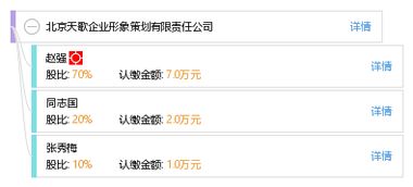 企業(yè)歌曲策劃方案