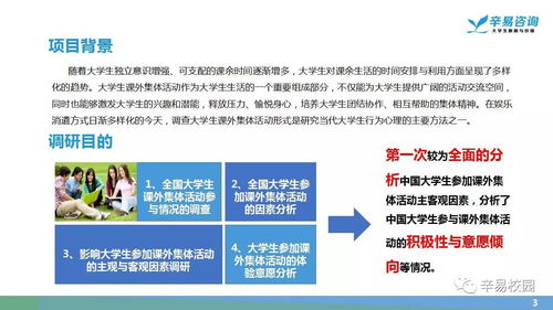 歺飲業(yè)針對(duì)學(xué)生群體的策劃方案