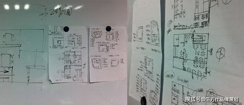 烘焙品牌營(yíng)銷策劃方案