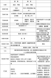 婚宴流程策劃方案