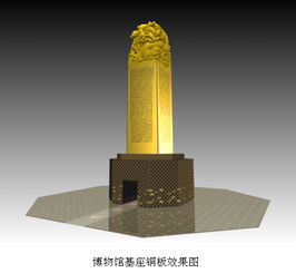 博物館紀念品策劃方案