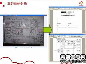 餐廳經(jīng)營策劃方案設(shè)計(jì)