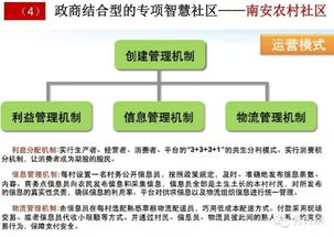 社區(qū)設計方案策劃案例