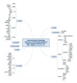 演唱會營銷策劃方案