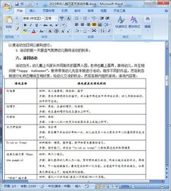 教育機(jī)構(gòu)兒童萬(wàn)圣節(jié)策劃方案