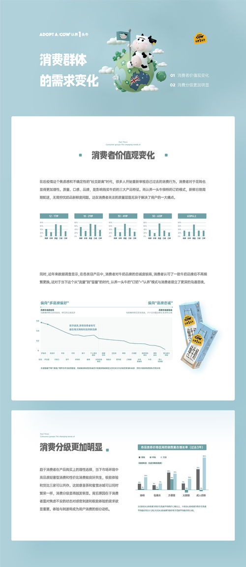 天貓雙十一2016活動策劃方案