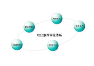 海源營(yíng)銷策劃方案