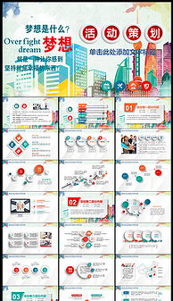 手機(jī)網(wǎng)絡(luò)廣告策劃方案ppt模板