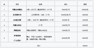 證券小區(qū)活動策劃方案